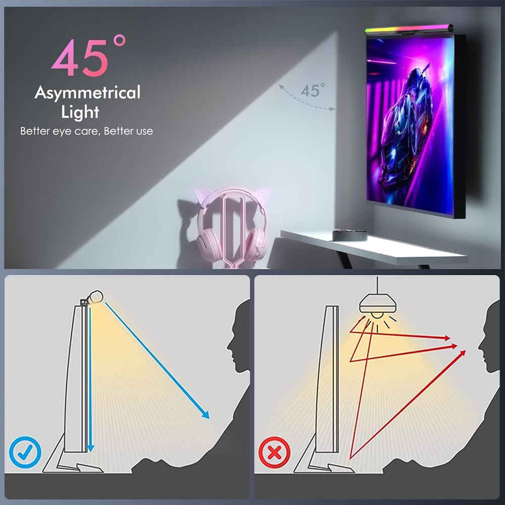 Screen Hanging Lamp Monitor Li - Setup Desk Monitor ulasan dan harga