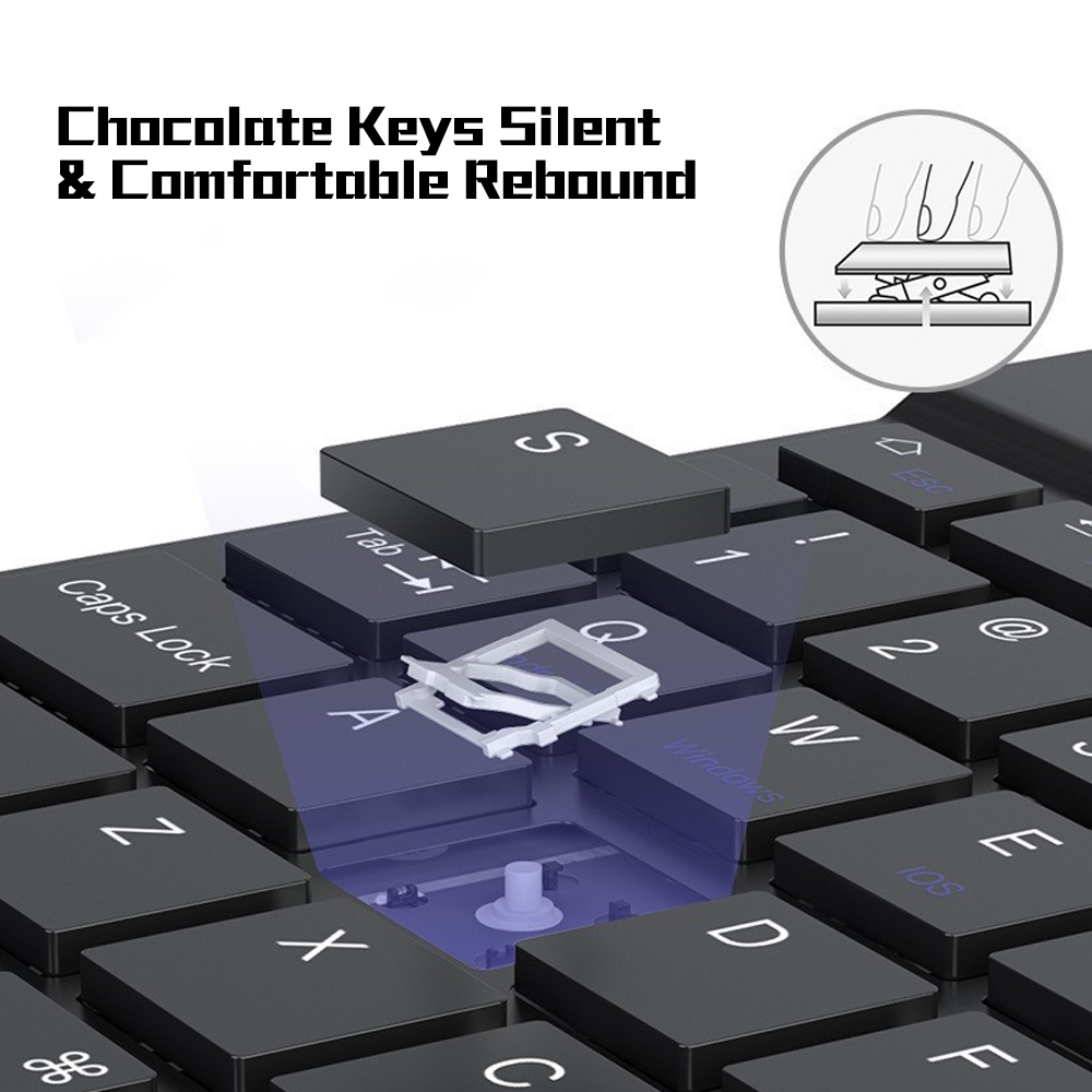 JP-Bluetooth Keyboard and Mous - Desk Setup Ipad ulasan dan harga