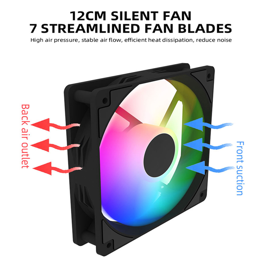 120mm PC Case Fan 12V RGB Cycl - Desk Setup Lighting ulasan dan harga