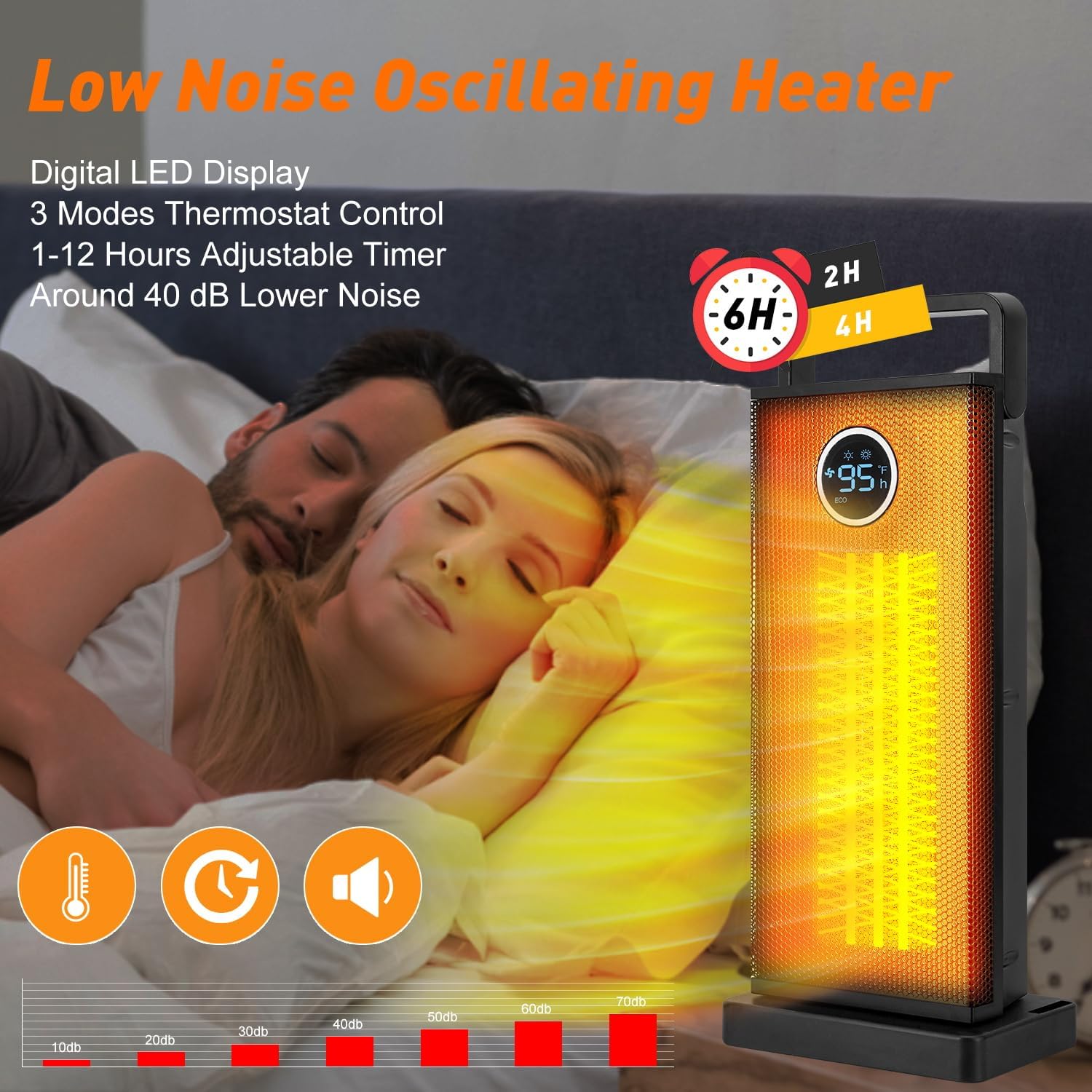 Room Heater 1500W Large Portab - Desk Setup Gear ulasan dan harga