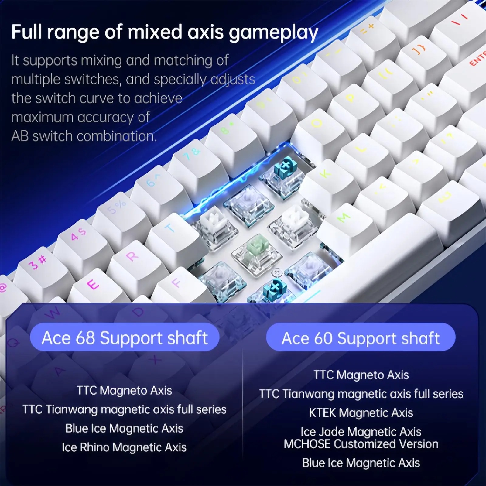 MCHOSE ACE 68 Magnetic Switch  - Desk Setup Programmer ulasan dan harga