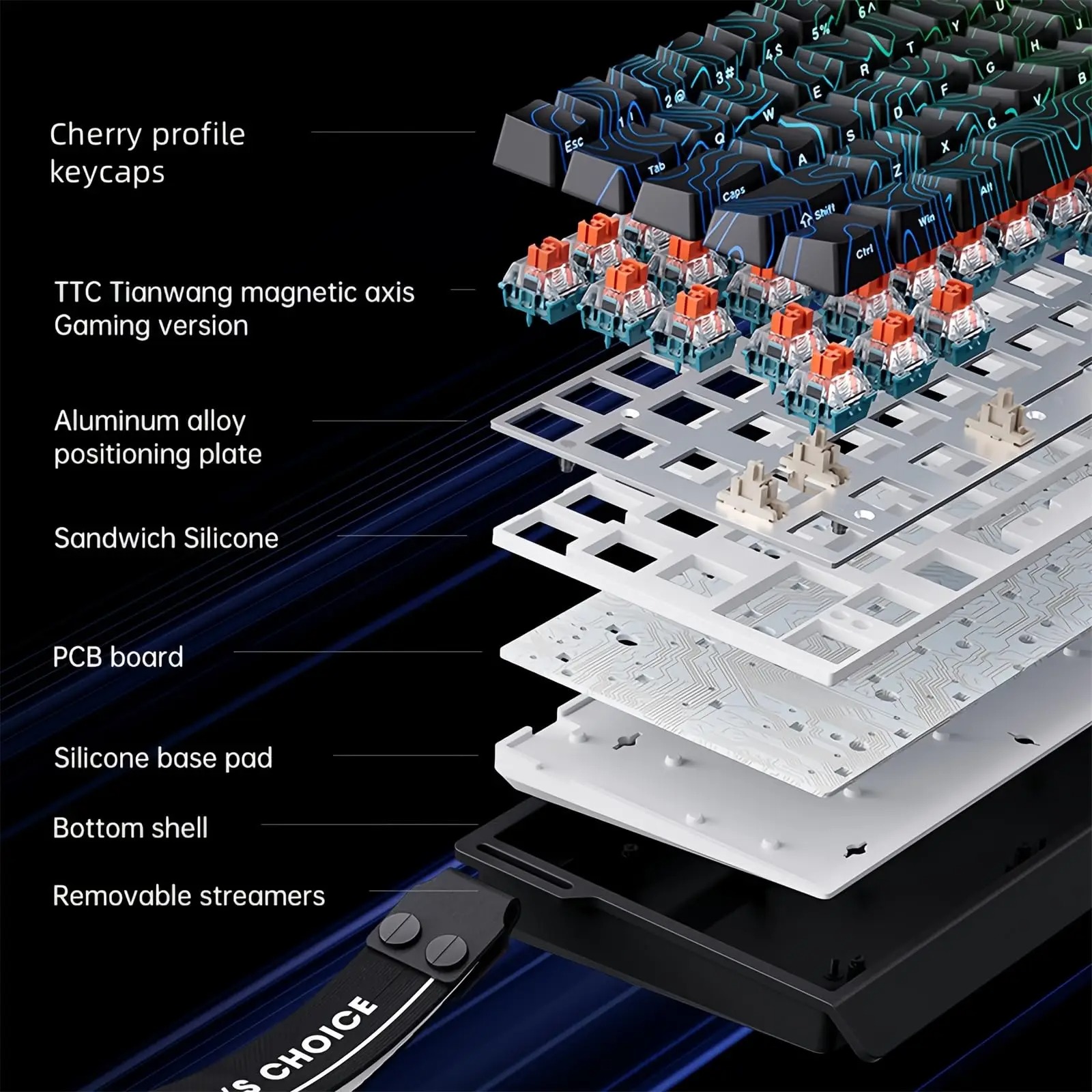 MCHOSE ACE 68 Magnetic Switch  - Desk Setup Programmer ulasan dan harga